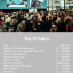 Villa d’Este – Broad Arrow auction