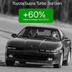 Toyota Supra Turbo MK3 increasing in value