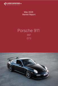 Market Report Porsche 997 GT3